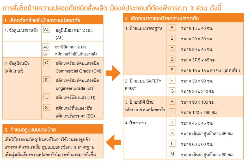 NEW53.1