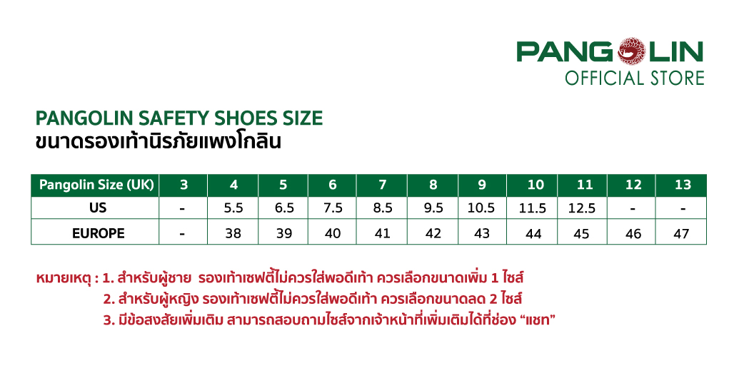 “size-selection”