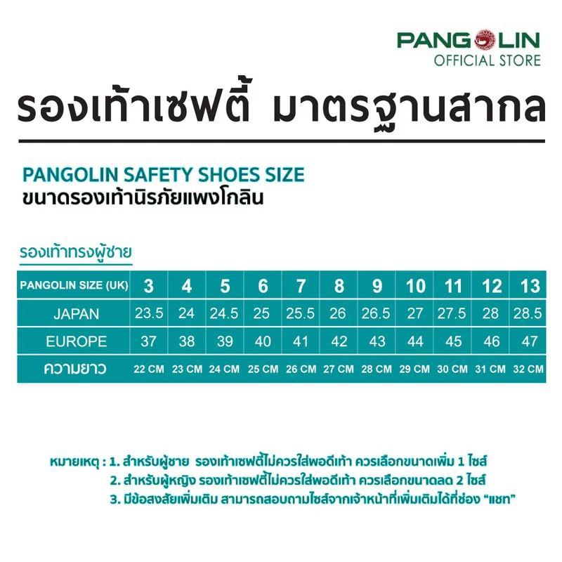 ตารางวัดไซซ์รองเท้าเซฟตี้แพงโกลิน